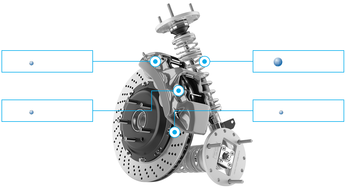 Automotive